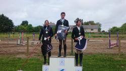 EquiMagnia au Championnat Hunter